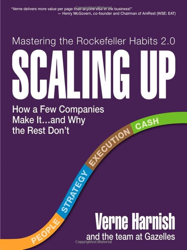 scaling-up